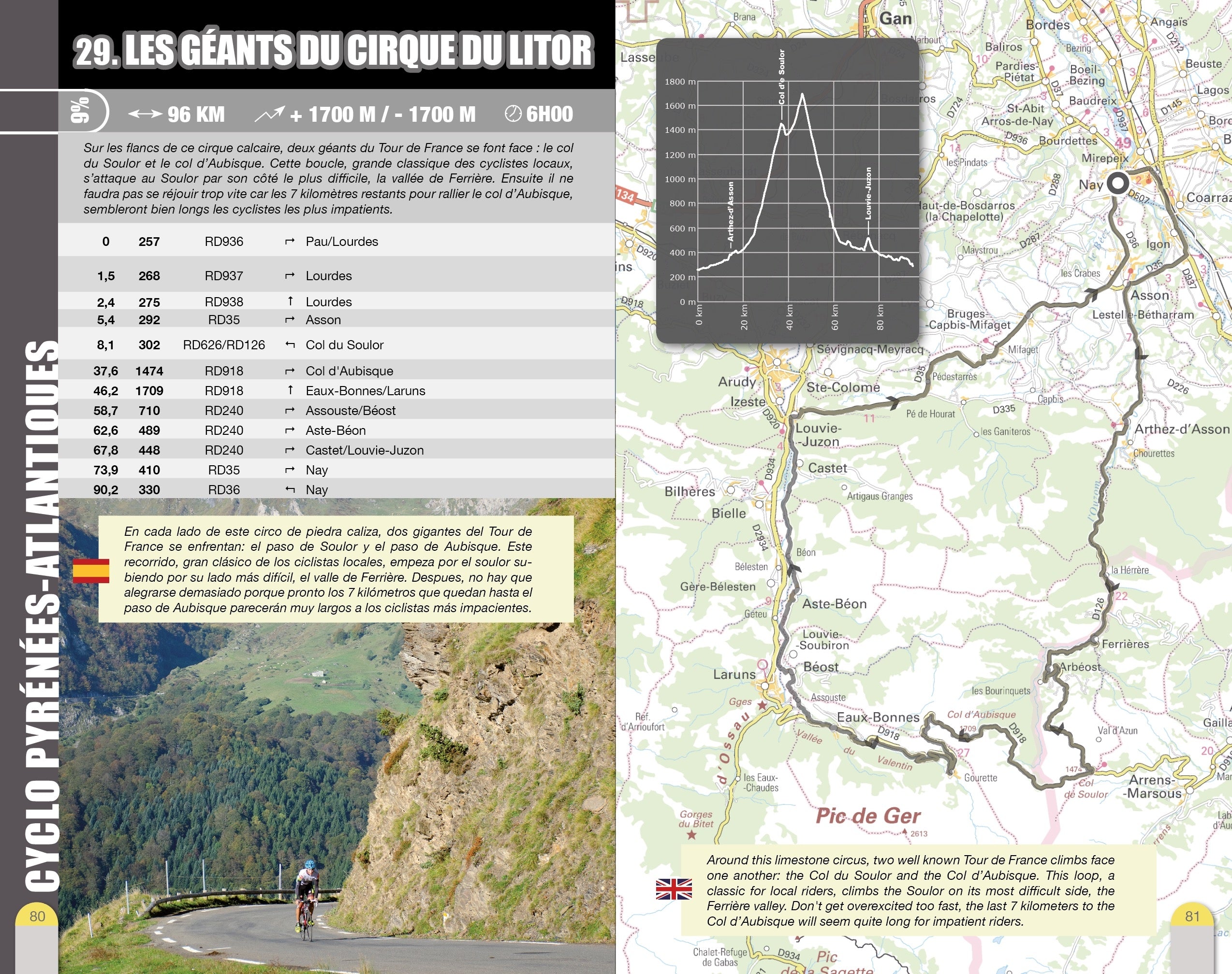 VTOPO Cyclo Pyrenees Atlantiques